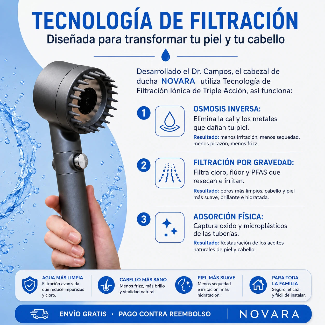 Piel y Cabello más Suaves y Radiantes desde la Primera Ducha con AURALIS™