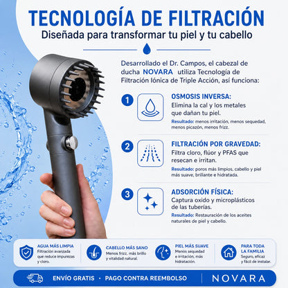 Piel y Cabello más Suaves y Radiantes desde la Primera Ducha con AURALIS™