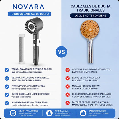 Piel y Cabello más Suaves y Radiantes desde la Primera Ducha con AURALIS™