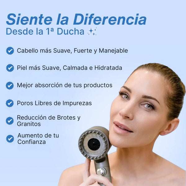 Recupera la Fuerza y el Brillo de tu Cabello desde la Primera Ducha con AURALIS™